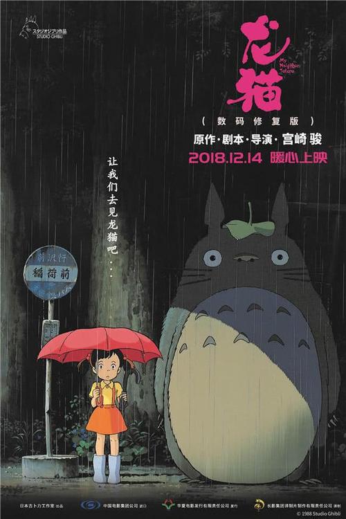 伦敦大学伦敦商学院建筑学文凭证书